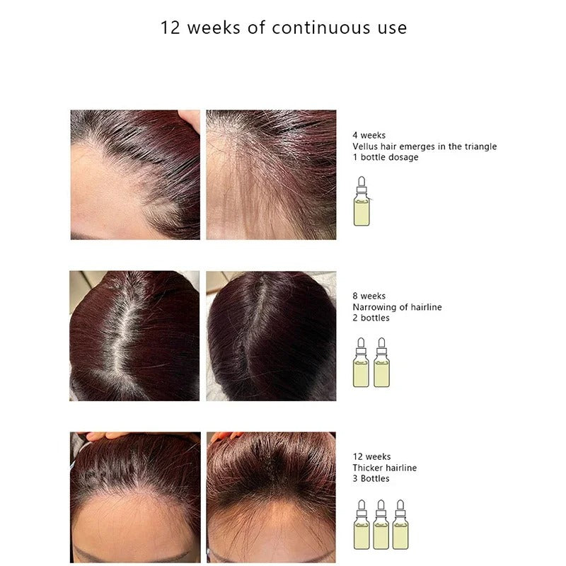 THE ORDINARY MULTI-PEPTIDE SERUM FOR HAIR DENSITY 60ML